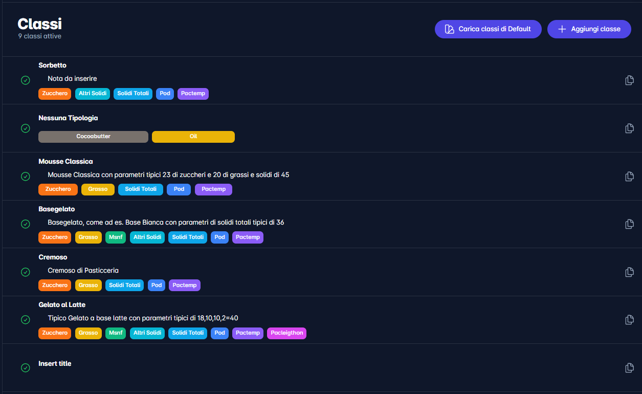 Charcole Face Lotion